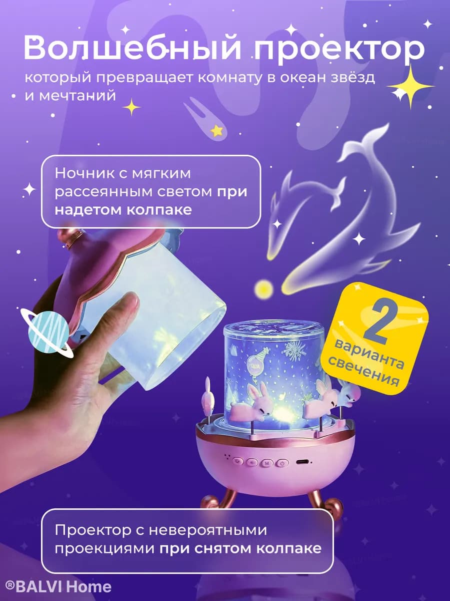 Проектор звездного неба - изображение 4