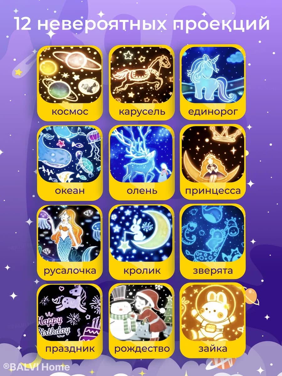 Проектор звездного неба - изображение 5